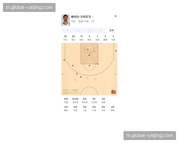 森林狼防守轮转默契 成功限制约基奇传球路线